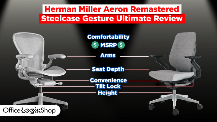Steelcase Gesture vs. Herman Miller Aeron Remastered: The Ultimate Chair Review
