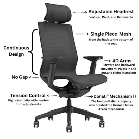 Midan Office Chair With Headrest | Fully Ergonomic Chair - Office Logix Shop